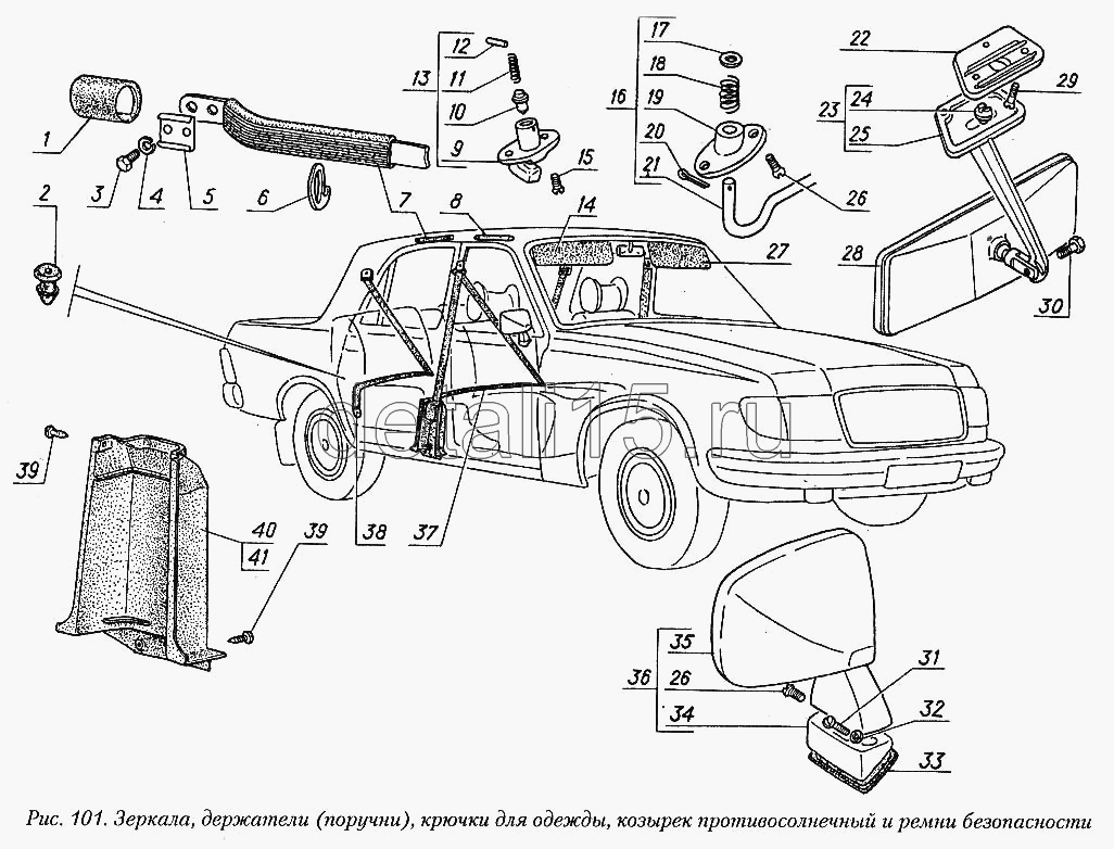 Газ 31029 схема