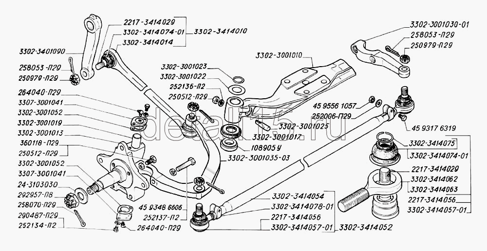 Диаметр руля газель 3302