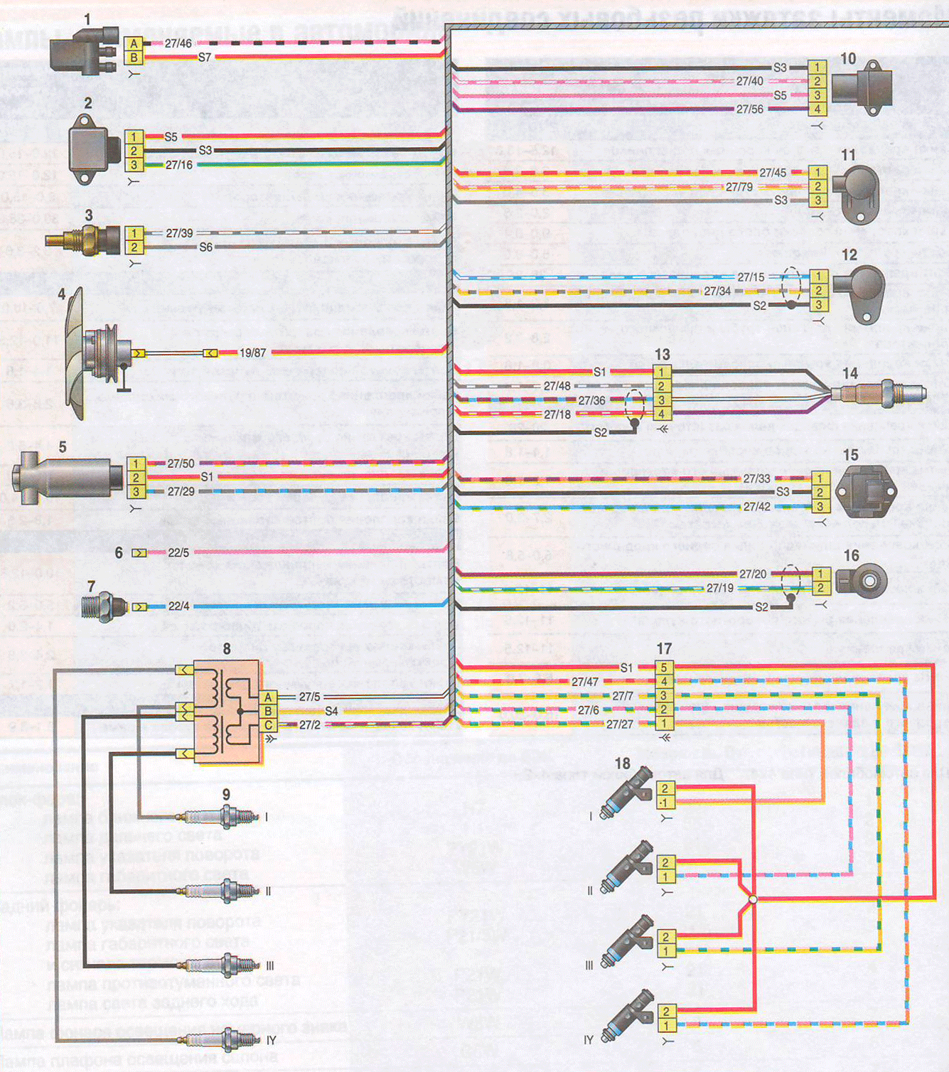 Схема соединений переднего жгута проводов ГАЗель-Бизнес